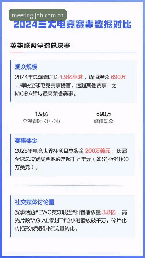 今年会同类赛事数据平台推荐官方下载：2026体育投注平台对比与宝威直播替代CN版全面解析